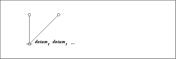 Logical Graph Figure 13 Visible Frame.jpg