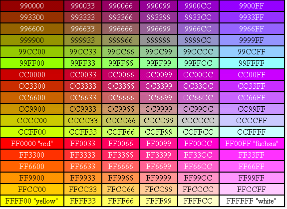 Html color chart.gif