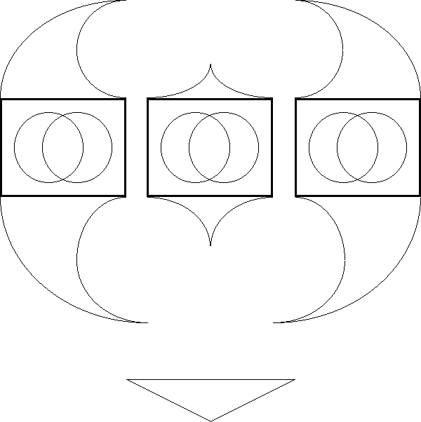 Diff Log Dyn Sys -- Figure 30 -- Generic Frame of a Logical Transformation.gif