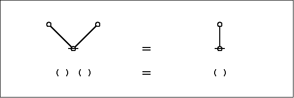 Logical Graph Figure 14 Visible Frame.jpg