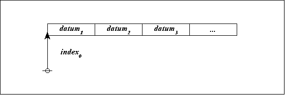 Logical Graph Figure 11 Visible Frame.jpg