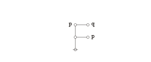 Peirce's Law Strong Form 2.0 Animation.gif
