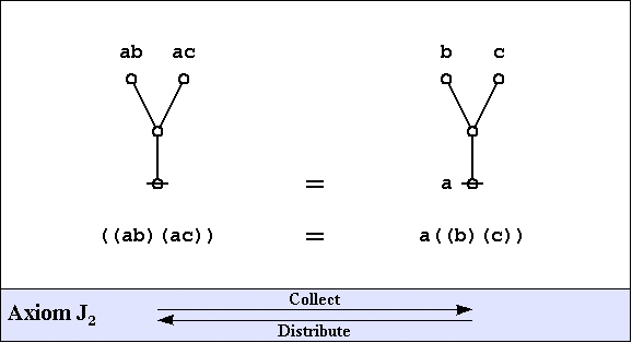 Logical Graph Figure 19.jpg