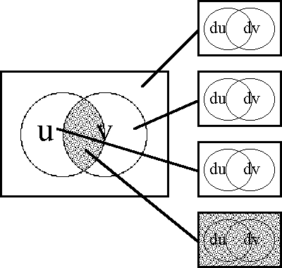 Diff Log Dyn Sys -- Figure 37-b -- Tacit Extension of J.gif