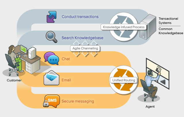 Wss-overview.png