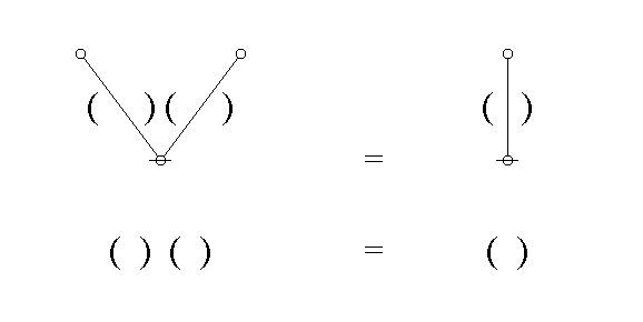 Logical Graph Figure 10.jpg