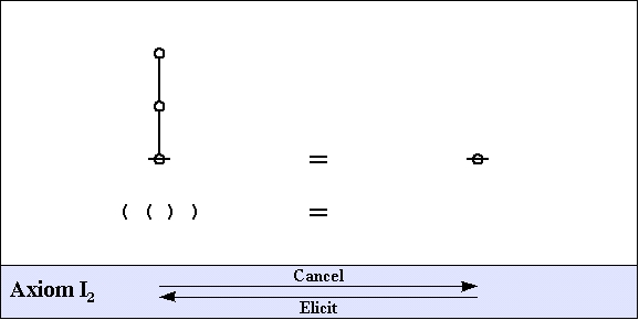 Logical Graph Figure 15 Banner.jpg