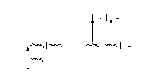 Logical Graph Figure 12.jpg