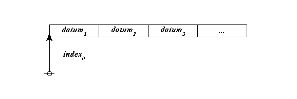 Logical Graph Figure 11.jpg