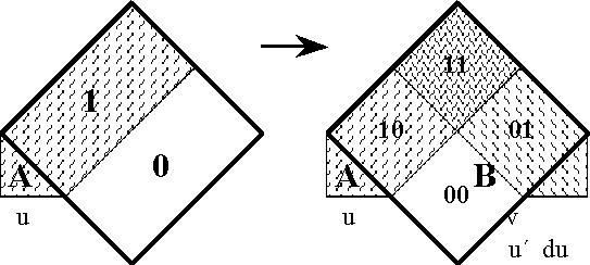 Diff Log Dyn Sys -- Figure 18-a -- Extension from 1 to 2 Dimensions.gif