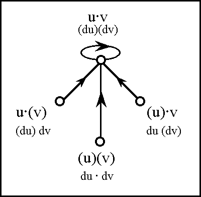 Diff Log Dyn Sys -- Figure 40-d -- Enlargement of J.gif