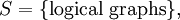 S = \{ \text{logical graphs} \},\!
