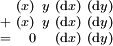 \begin{smallmatrix}   & (x)\ y  & (\operatorname{d}x) & (\operatorname{d}y) \\ + & (x)\ y  & (\operatorname{d}x) & (\operatorname{d}y) \\ = &    0    & (\operatorname{d}x) & (\operatorname{d}y) \\ \end{smallmatrix}