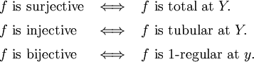 \begin{array}{lll} f ~\text{is surjective} & \iff & f ~\text{is total at}~ Y. \\[6pt] f ~\text{is injective} & \iff & f ~\text{is tubular at}~ Y. \\[6pt] f ~\text{is bijective} & \iff & f ~\text{is}~ 1\text{-regular at}~ y. \end{array}
