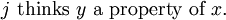 j\ \text{thinks}\ y\ \text{a property of}\  x.