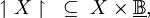 \upharpoonleft X \upharpoonright ~\subseteq~ X \times \underline\mathbb{B},