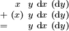\begin{smallmatrix}   &  x  &  y  & \operatorname{d}x & (\operatorname{d}y) \\ + & (x) &  y  & \operatorname{d}x & (\operatorname{d}y) \\ = &     &  y  & \operatorname{d}x & (\operatorname{d}y) \\ \end{smallmatrix}