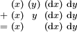 \begin{smallmatrix}   & (x) & (y) & (\operatorname{d}x) & \operatorname{d}y \\ + & (x) &  y  & (\operatorname{d}x) & \operatorname{d}y \\ = & (x) &     & (\operatorname{d}x) & \operatorname{d}y \\ \end{smallmatrix}