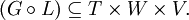 (G \circ L) \subseteq T \times W \times V.
