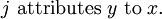 j\ \text{attributes}\  y\ \text{to}\ x.