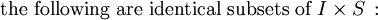 \text{the following are identical subsets of}~ I \times S \, :