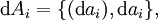 \operatorname{d}A_i = \{(\operatorname{d}a_i), \operatorname{d}a_i\},
