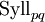 \operatorname{Syll}_{pq}