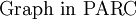 \text{Graph in PARC}\!