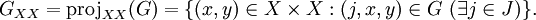 G_{XX} = \operatorname{proj}_{XX}(G) = \{ (x, y) \in X \times X&nbsp;: (j, x, y) \in G\ (\exists j \in J) \}.