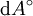 \operatorname{d}A^\circ