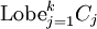 \operatorname{Lobe}_{j=1}^k C_j