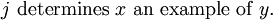 j\ \text{determines}\ x\ \text{an example of}\ y.