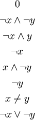 \begin{matrix}
0
\\[4pt]
\lnot x \land \lnot y
\\[4pt]
\lnot x \land y
\\[4pt]
\lnot x
\\[4pt]
x \land \lnot y
\\[4pt]
\lnot y
\\[4pt]
x \ne y
\\[4pt]
\lnot x \lor \lnot y
\end{matrix}