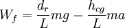 W_f = {d_r \over L}mg - {h_{cg} \over L}ma
