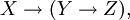 X \to (Y \to Z),