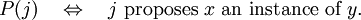 P(j) \quad \Leftrightarrow \quad j\ \text{proposes}\ x\ \text{an instance of}\ y.