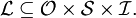 \mathcal{L} \subseteq \mathcal{O} \times \mathcal{S} \times \mathcal{I}.