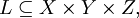 L \subseteq X \times Y \times Z,