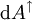 \operatorname{d}A^\uparrow