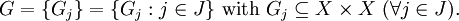 G = \{ G_j \} = \{ G_j&nbsp;: j \in J \}\ \text{with}\ G_j \subseteq X \times X\ (\forall j \in J).