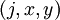 (j, x, y)\!