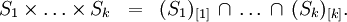 \begin{array}{lll} S_1 \times \ldots \times S_k & = & (S_1)_{[1]} \, \cap \, \ldots \, \cap \, (S_k)_{[k]}. \end{array}