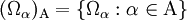 (\Omega_{\alpha})_{\Alpha} = \{\Omega_{\alpha} : \alpha \in \Alpha\}