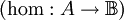 (\operatorname{hom}&nbsp;: A \to \mathbb{B})