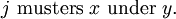 j\ \text{musters}\  x\ \text{under}\ y.