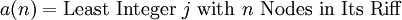 a(n) = \text{Least Integer}~ j ~\text{with}~ n ~\text{Nodes in Its Riff}