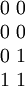 \begin{matrix}
0~0 \\ 0~0 \\ 0~1 \\ 1~1
\end{matrix}