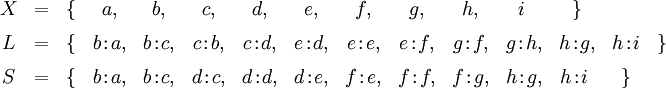 \begin{array}{*{15}{c}} X & = & \{ & a, & b, & c, & d, & e, & f, & g, & h, & i\ & \} \\[6pt] L & = & \{ & b\!:\!a, & b\!:\!c, & c\!:\!b, & c\!:\!d, & e\!:\!d, & e\!:\!e, & e\!:\!f, & g\!:\!f, & g\!:\!h, & h\!:\!g, & h\!:\!i & \} \\[6pt] S & = & \{ & b\!:\!a, & b\!:\!c, & d\!:\!c, & d\!:\!d, & d\!:\!e, & f\!:\!e, & f\!:\!f, & f\!:\!g, & h\!:\!g, & h\!:\!i\ & \} \end{array}