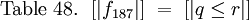 \text{Table 48.} ~~ [| f_{187} |] ~=~ [| q \le r |]