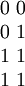 \begin{matrix}
0~0 \\ 0~1 \\ 1~1 \\ 1~1
\end{matrix}